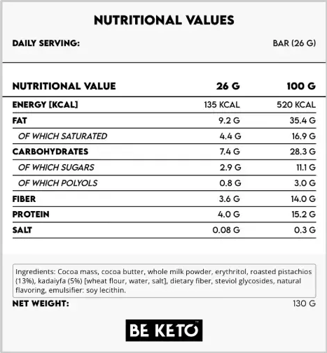 Ciocolata Keto Dubai – 130g (BE KETO)