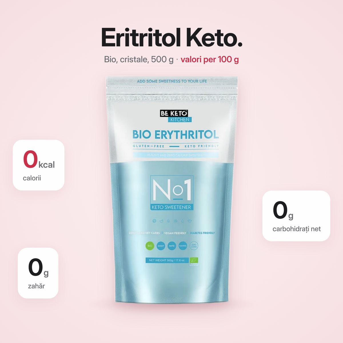 Keto Start Box