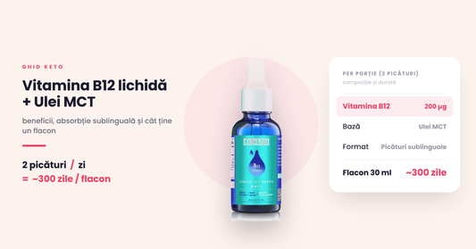 Vitamina B12 lichidă + Ulei MCT: beneficii, absorbție și cât ține un flacon