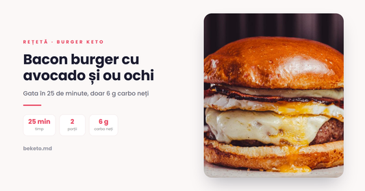 Bacon burger cu avocado și ou ochi – rețetă keto cu chifle Be Keto