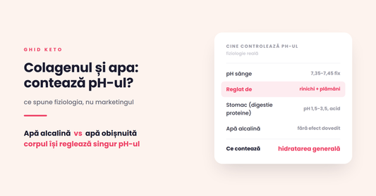 Colagenul și apa pe care o bei: contează pH-ul?