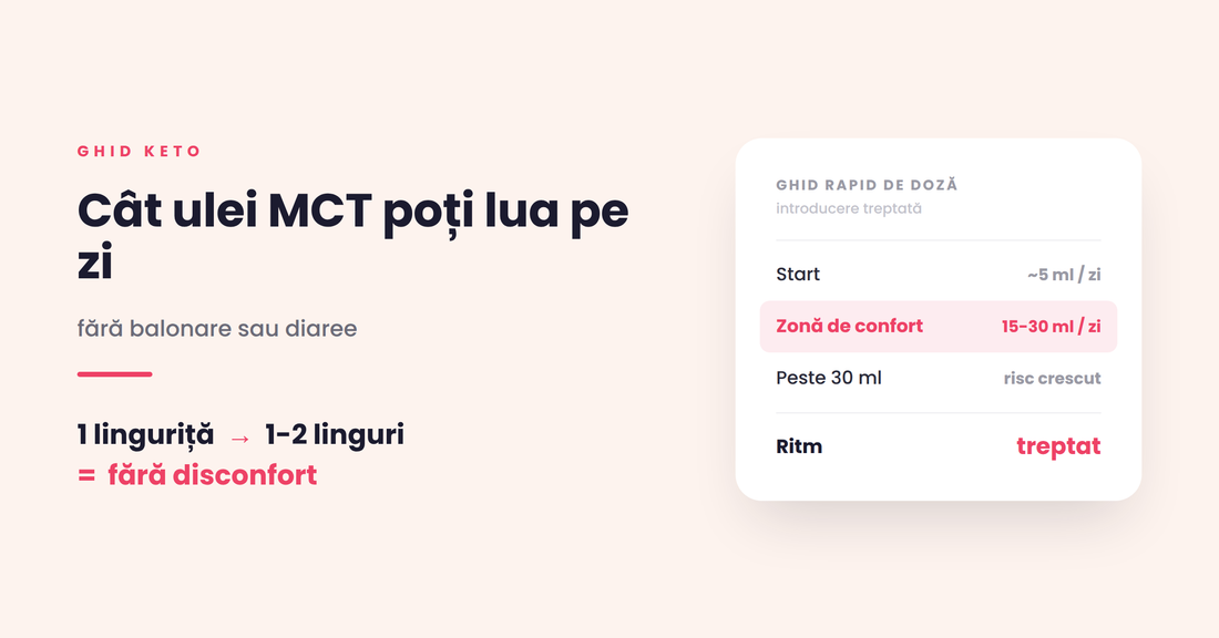 Cât ulei MCT poți lua pe zi fără efecte secundare (diaree, balonare)