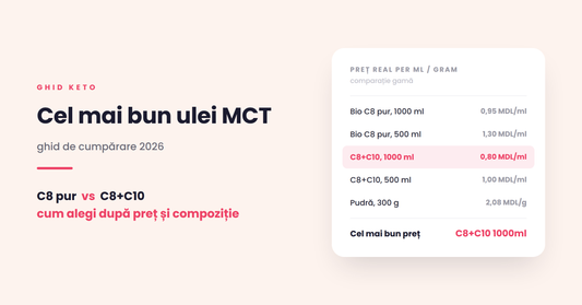 Cel mai bun ulei MCT — ghid de cumpărare 2026