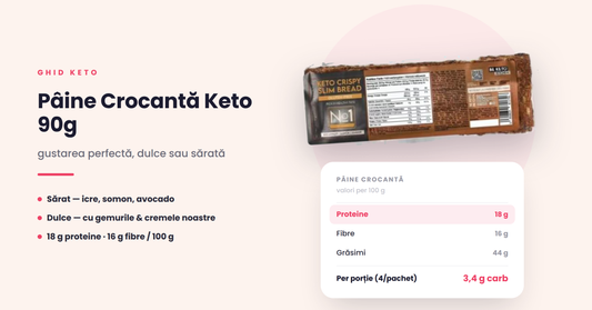 Pâine Crocantă Keto 90g: gustarea perfectă, dulce sau sărată