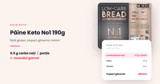Pâine Keto No1 190g: pâinea fără gluten cu cel mai mic impact glicemic din gama Be Keto