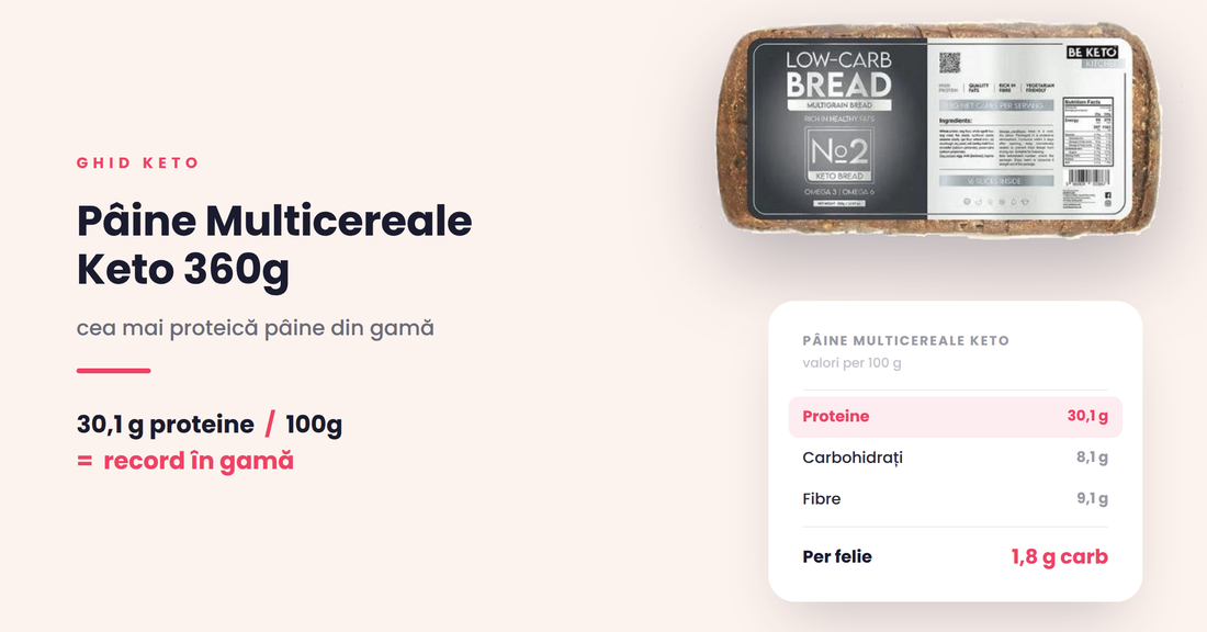 Pâine Multicereale Keto 360g: cea mai proteică pâine din gama Be Keto