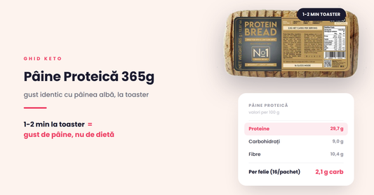 Pâine Proteică 365g: gust identic cu pâinea albă, dar cu 29,7g proteine la 100g