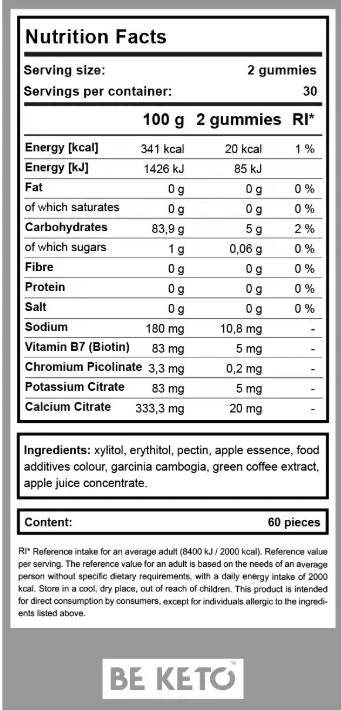 Jeleuri Keto cu Biotina – Mar Verde