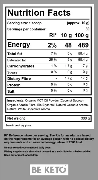 Pudra Ulei MCT – Cocos & Ciocolata Alba 300g