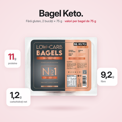 Chifla tip bagel Fara Gluten Keto 150g (BE KETO)
