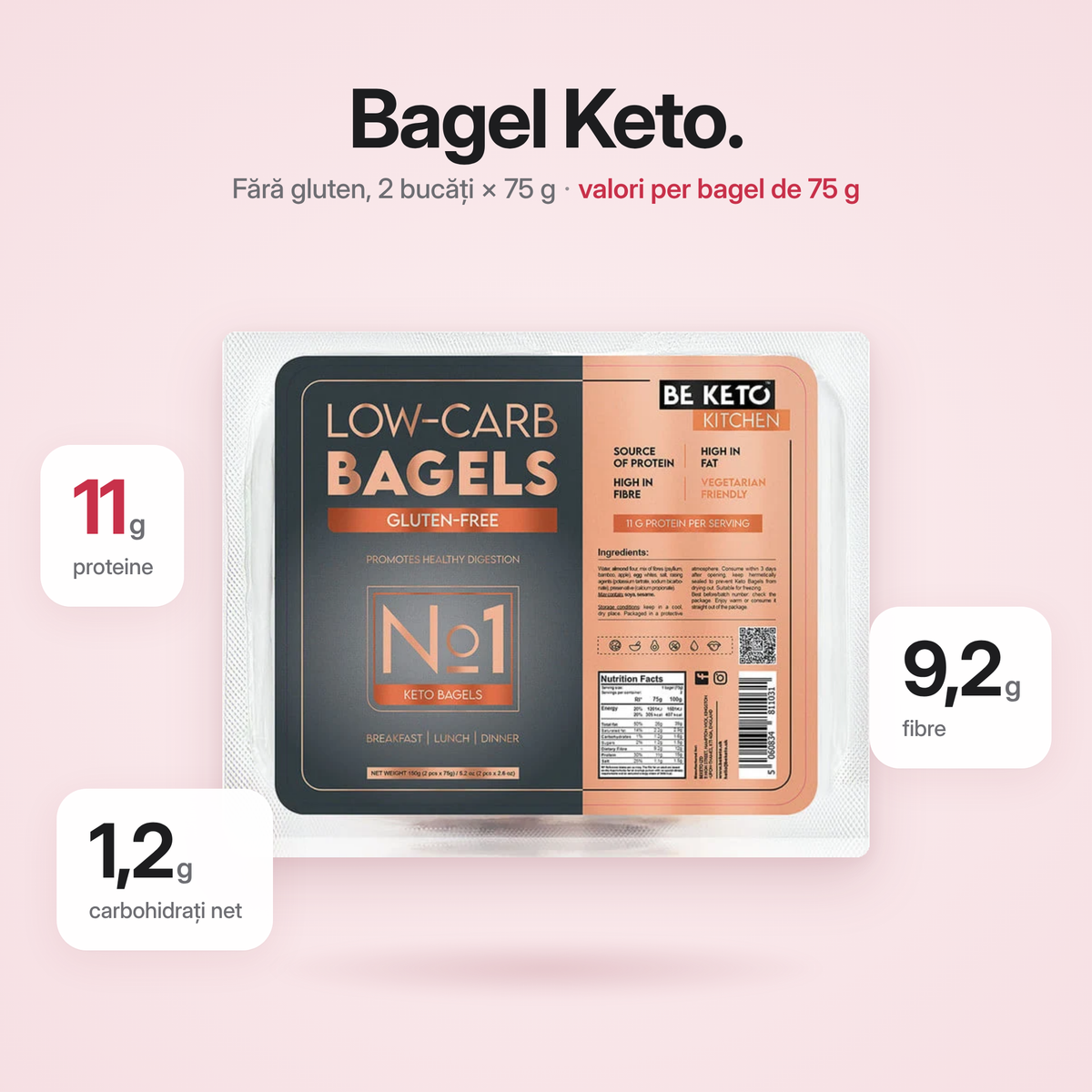 Keto Start Box