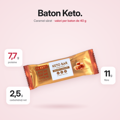 Baton Keto – Ciocolata cu Caramel Sarat – 40g (BE KETO)