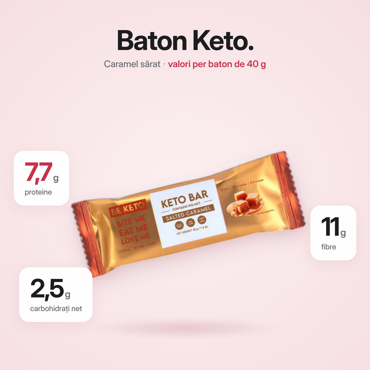 Keto Plus