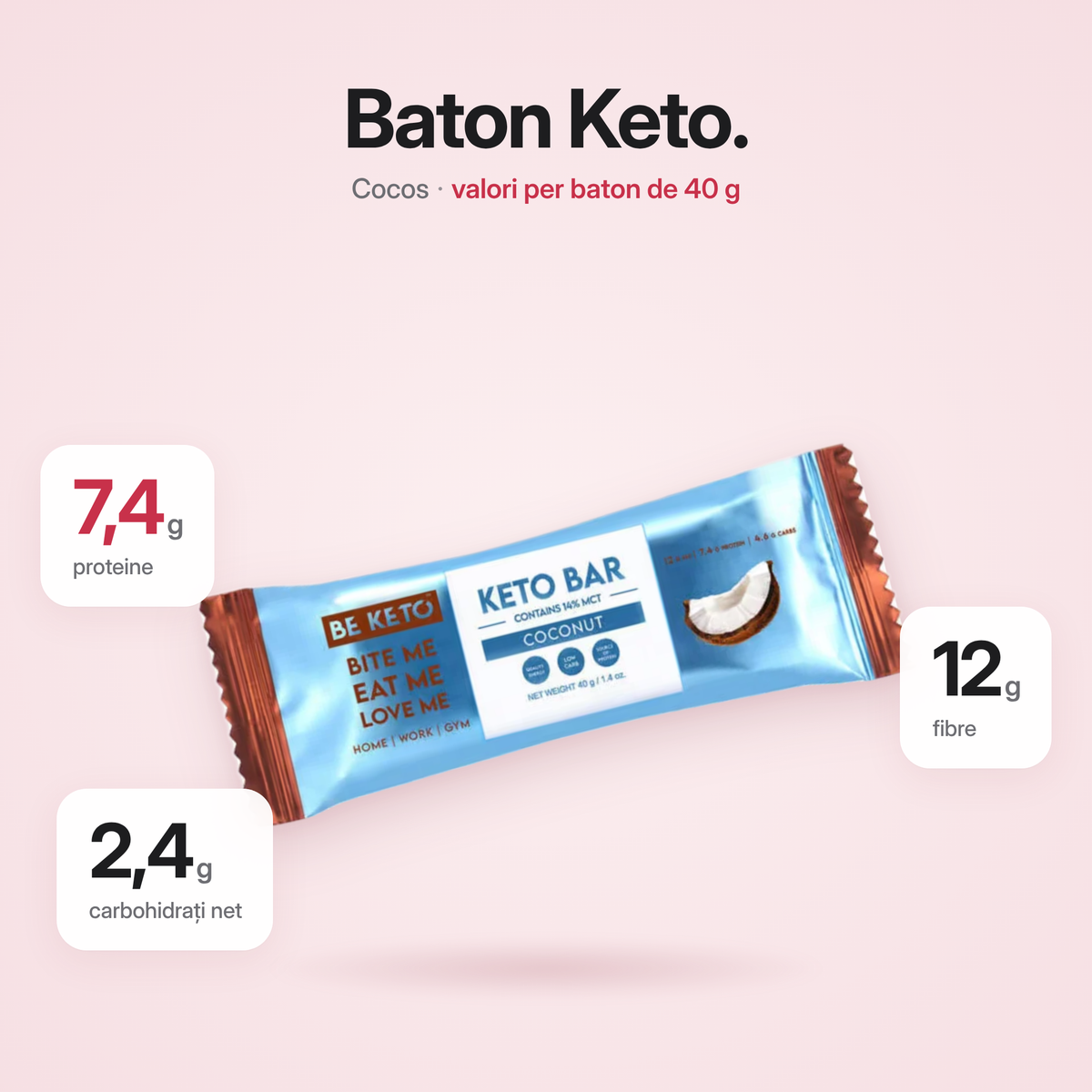 Keto Start Box