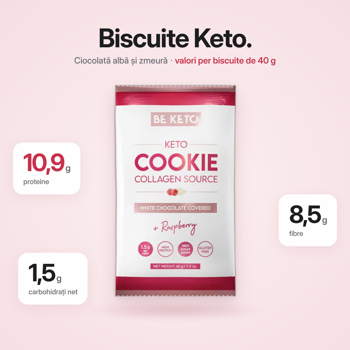 Biscuit Keto – Ciocolata Alba & Zmeura (BE KETO)