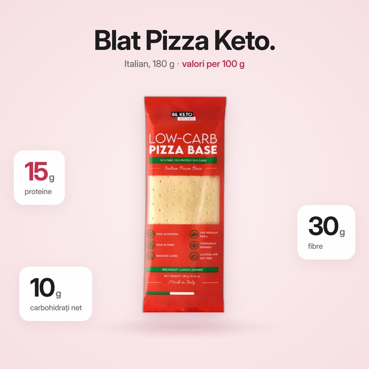 Keto Plus