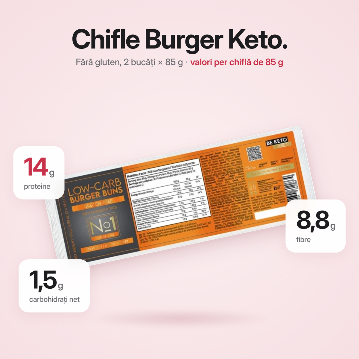 Keto Plus