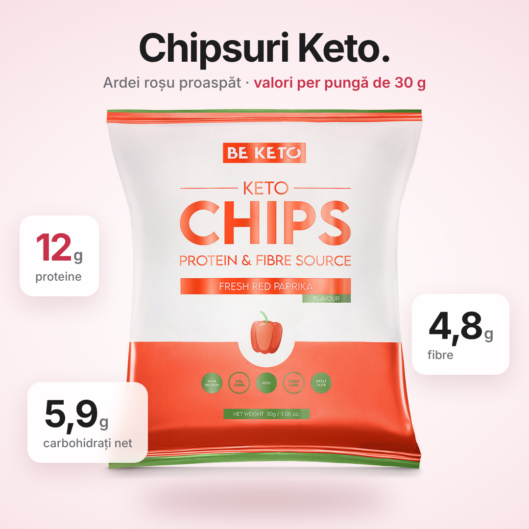 Keto Plus