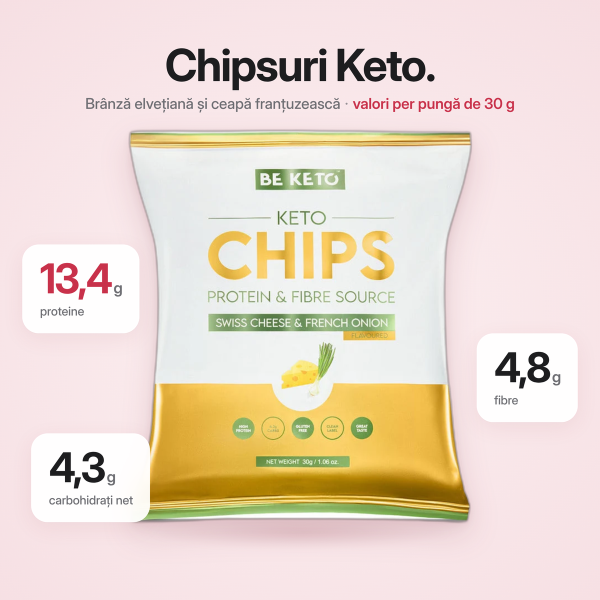 Keto Plus
