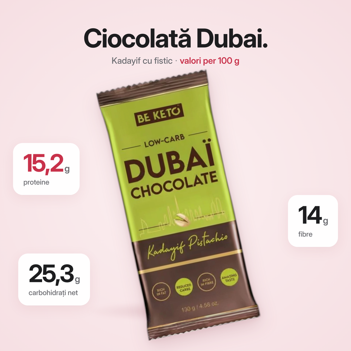 Ciocolata Keto Dubai – 130g (BE KETO)
