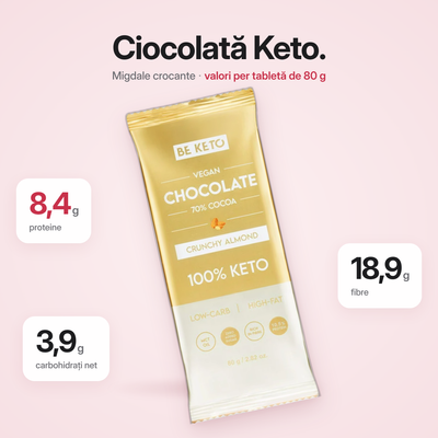 Ciocolata Vegan Keto + Ulei MCT – Migdale Crocante – 80g (BE KETO)