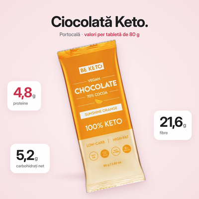 Ciocolata Vegan Keto + Ulei MCT – Portocala Sunshine – 80g (BE KETO)