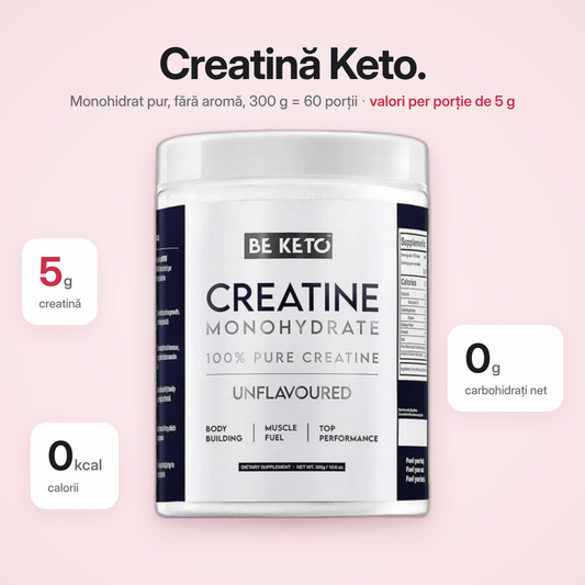 Creatina Monohidrat – 100% Pura 300g