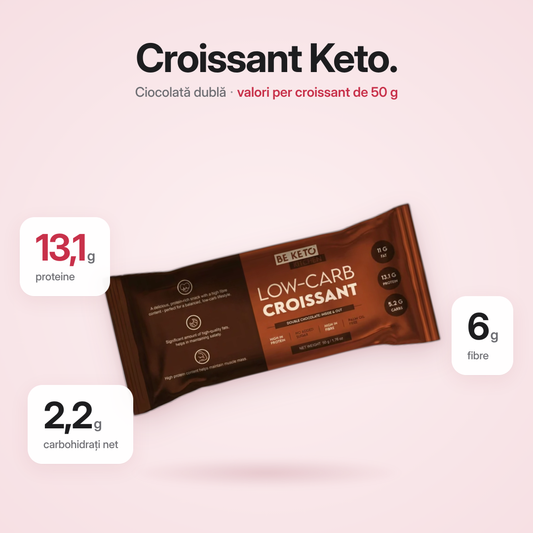 Croissant Low-Carb Dublu Ciocolata 50g (BE KETO)