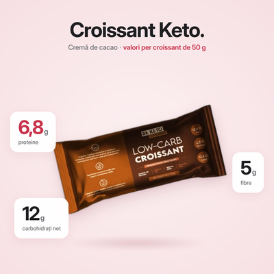 Croissant Low-Carb cu Umplutura de Ciocolata 50g (BE KETO)