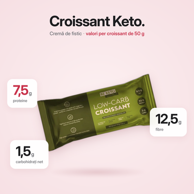 Croissant Low-Carb cu Umplutura de Fistic 50g (BE KETO)