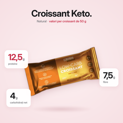Croissant Low-Carb 50g (BE KETO)