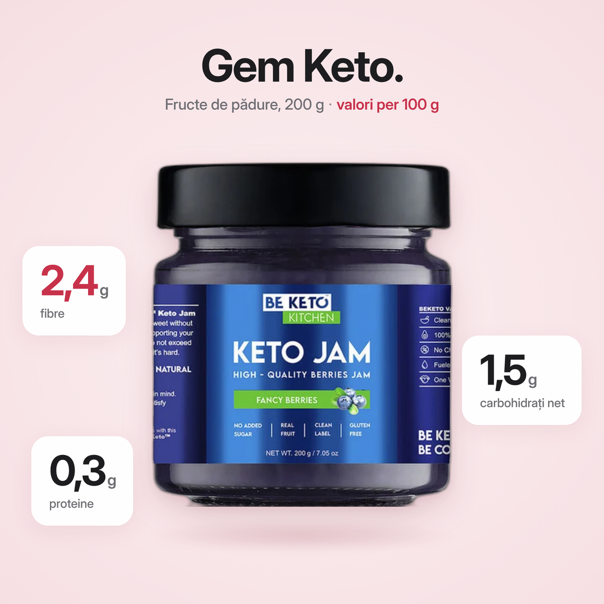 Keto Plus