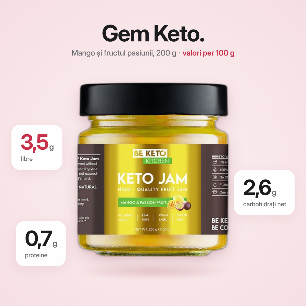 Keto Plus