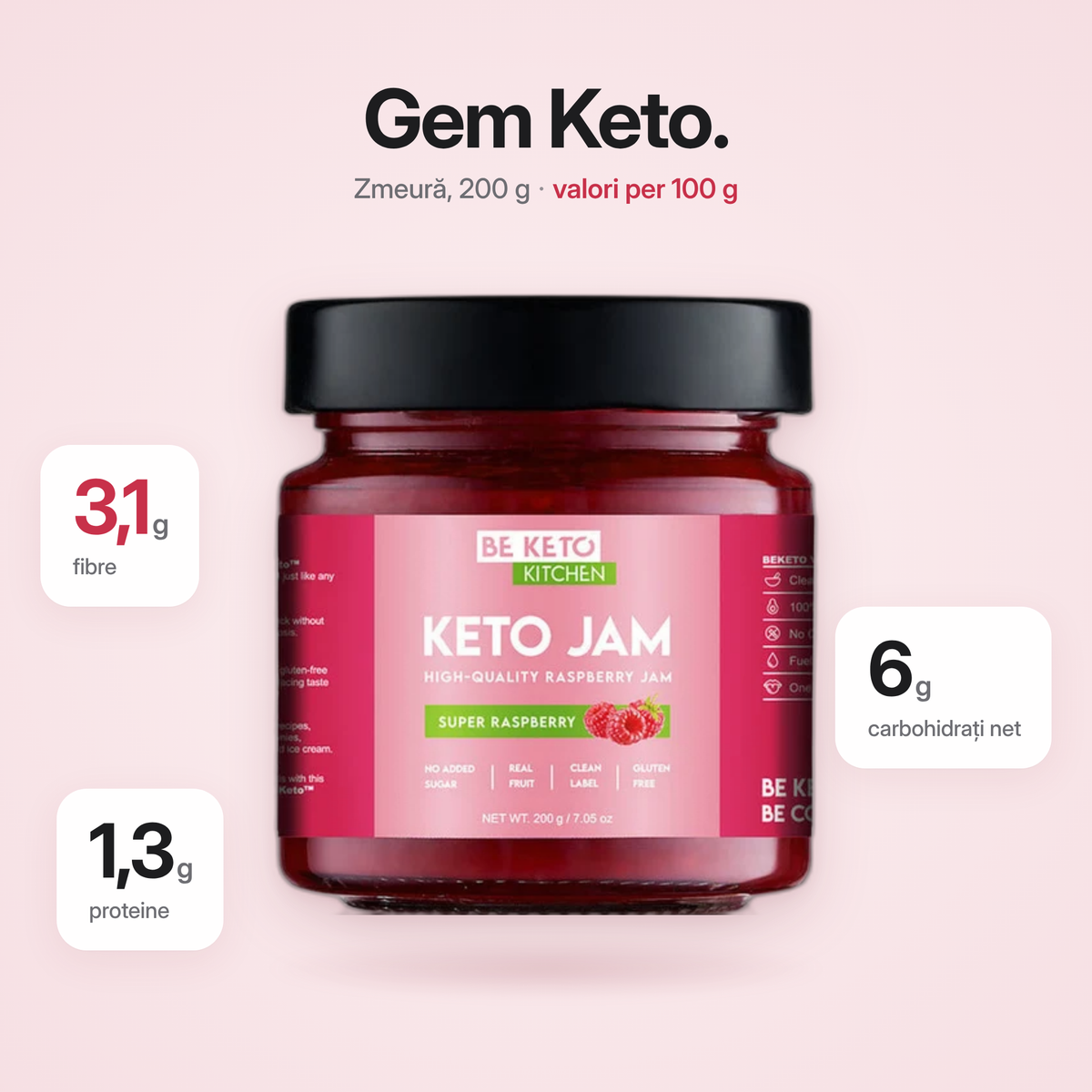 Keto Plus
