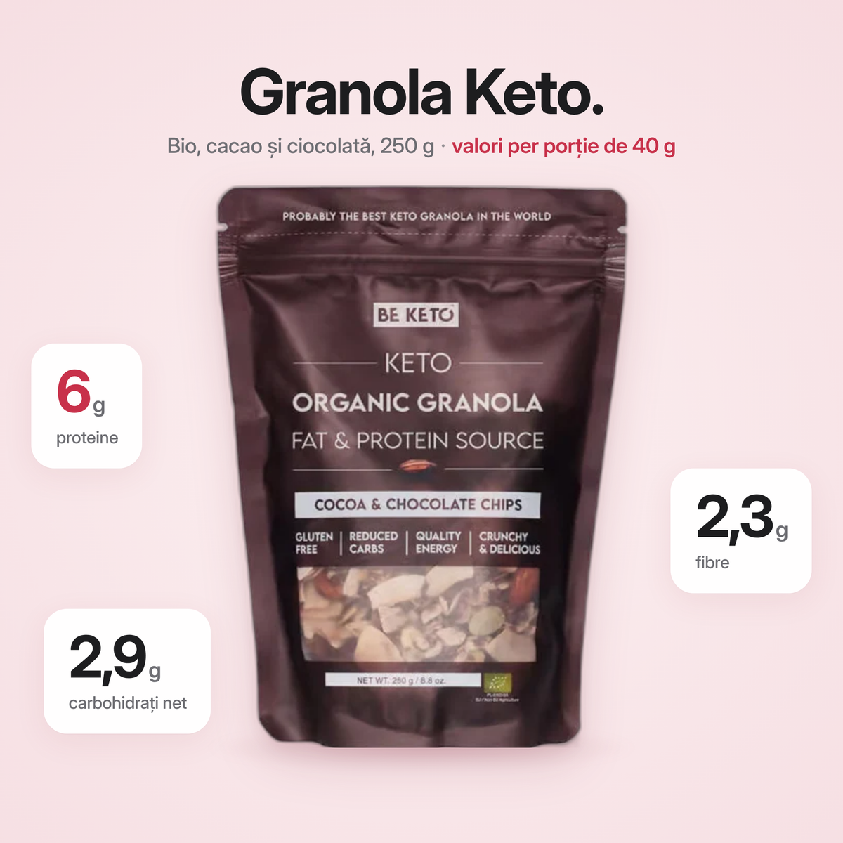 Органическая Кето Гранола – Какао и Шоколадные Чипсы 250г (BE KETO)