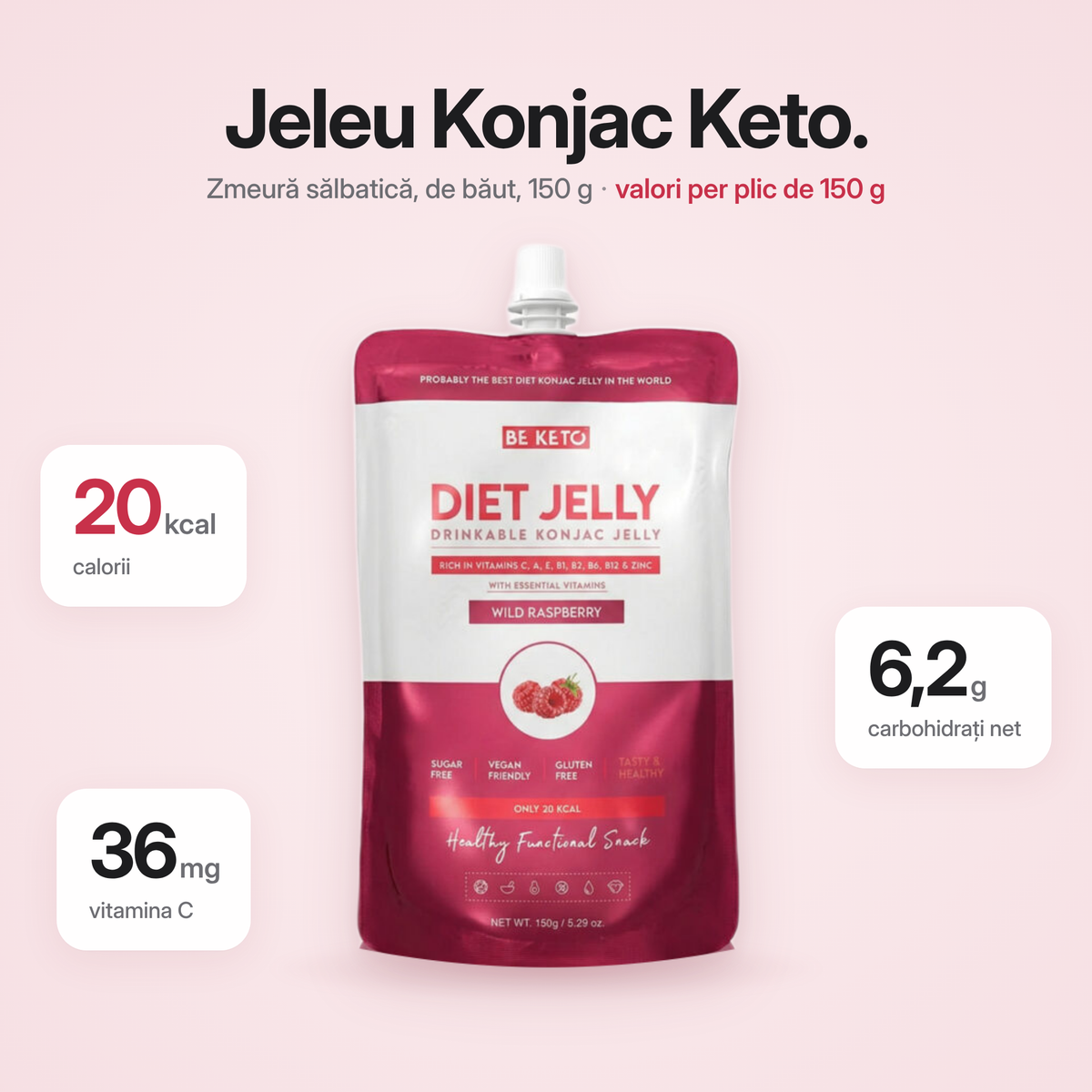 Keto Plus