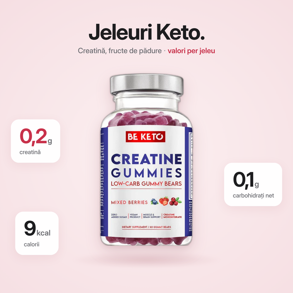 Jeleuri Keto cu Creatina – Fructe de Padure