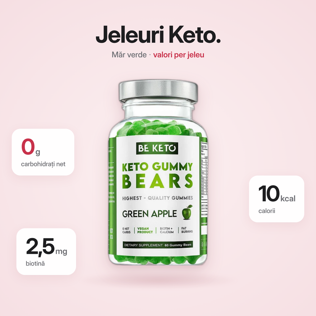 Кето-желе с биотином — Зеленое яблоко