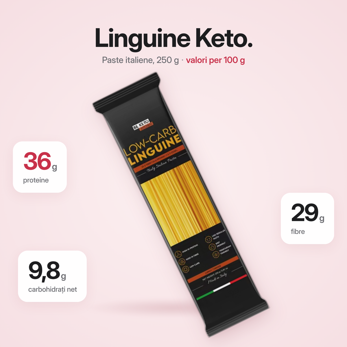 Keto Plus