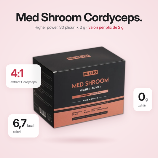 Med Shroom – Ciuperci Cordyceps