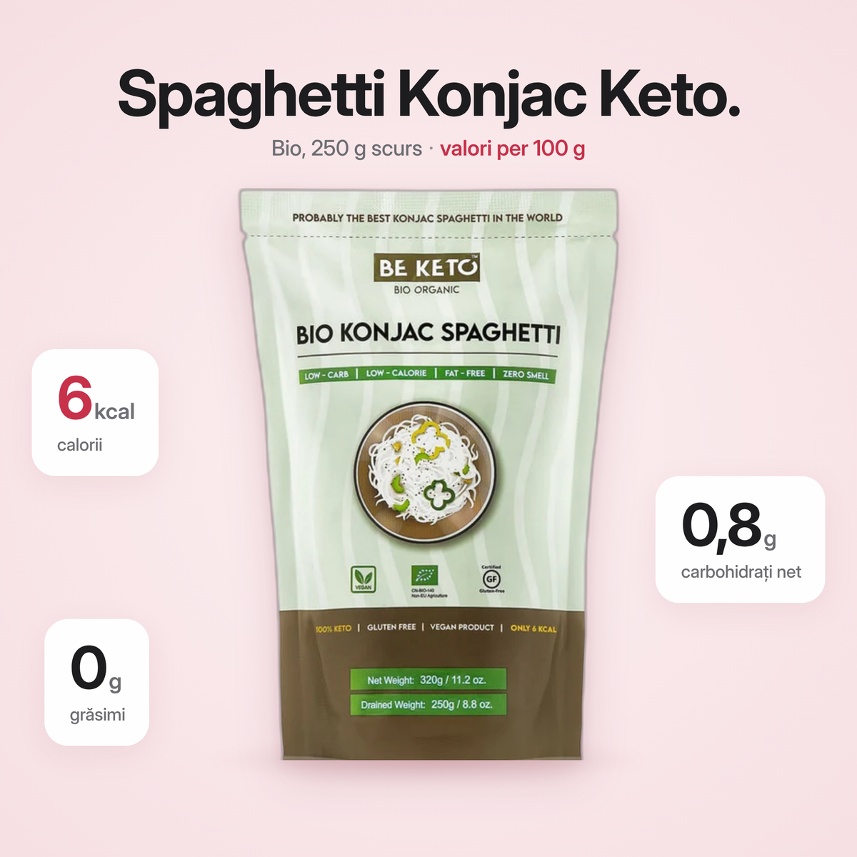 Spaghete Konjac 320g (BE KETO)