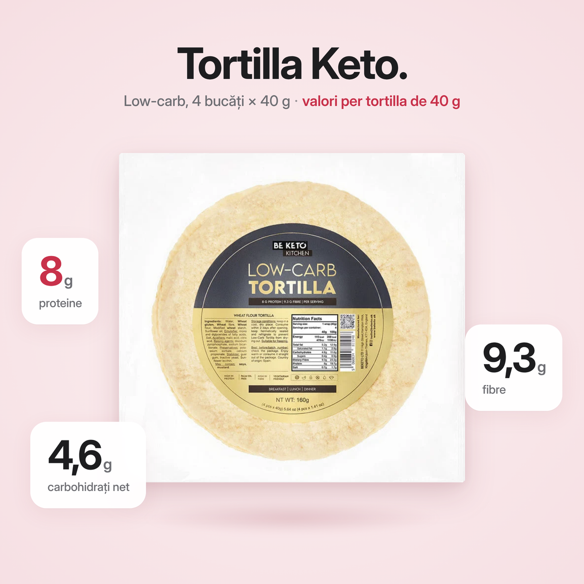 Tortilla Keto 4x40g (BE KETO)